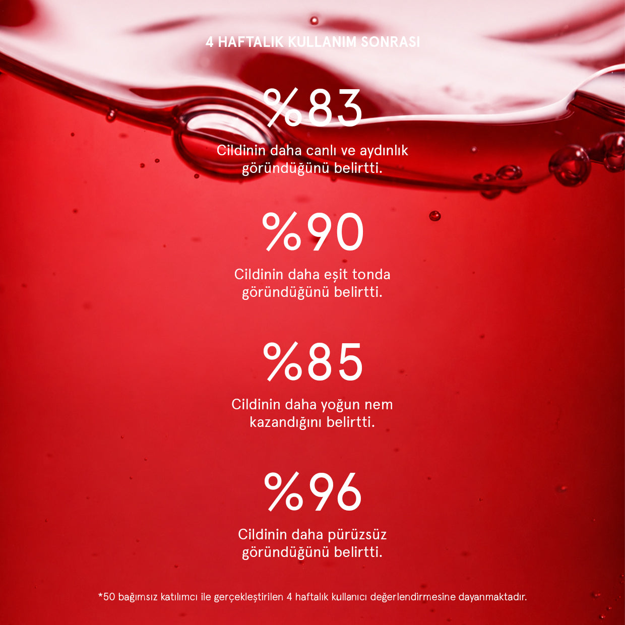 ANTIOXIDANT BRIGHTENING OIL