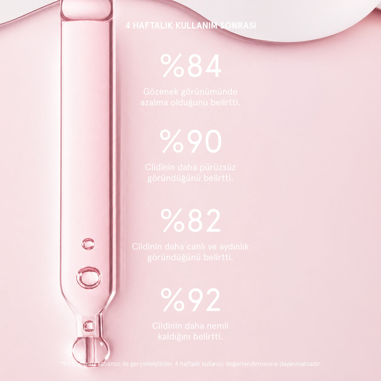 ROSE SUPER-ANTIOXIDANT SERUM