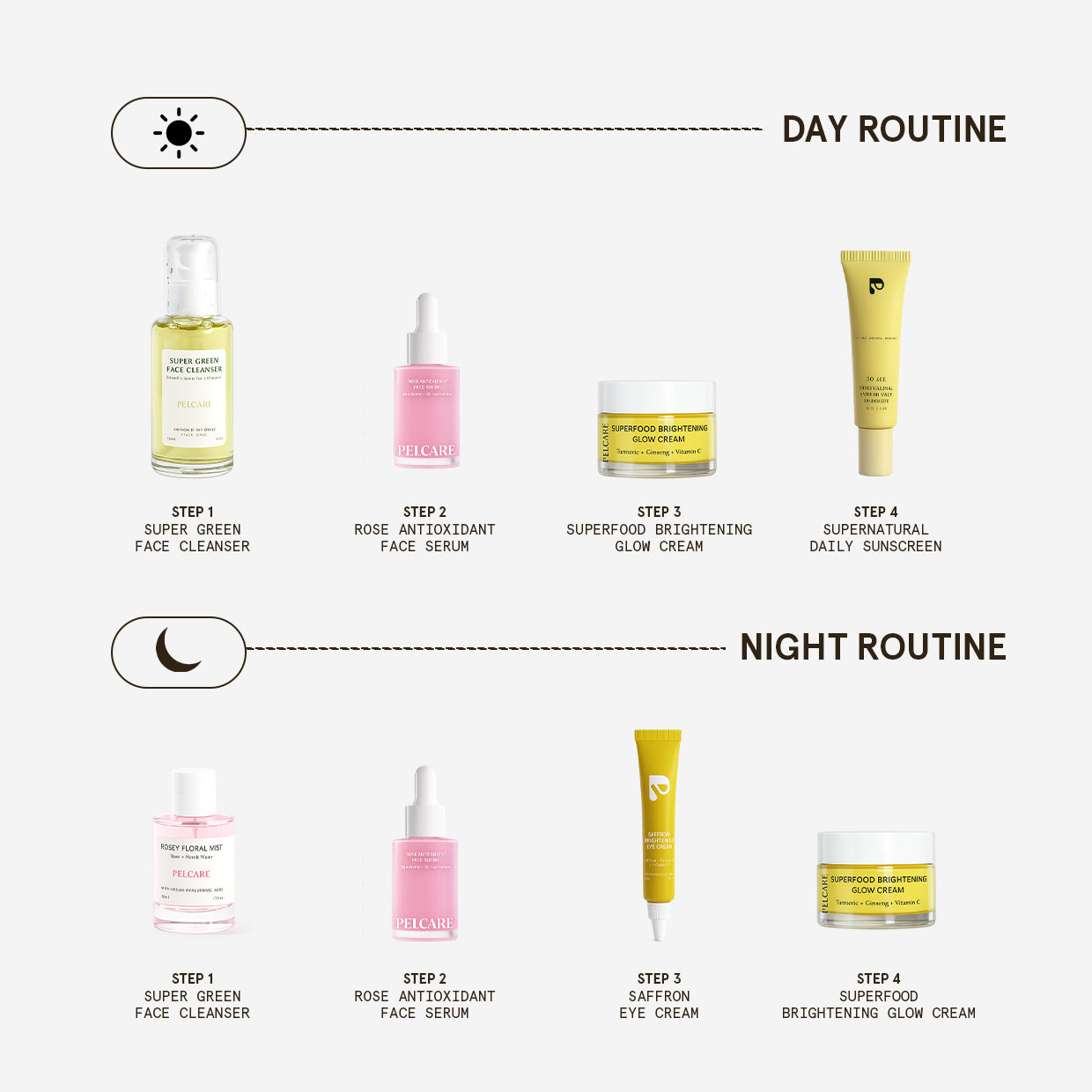 ROSE SUPER-ANTIOXIDANT SERUM