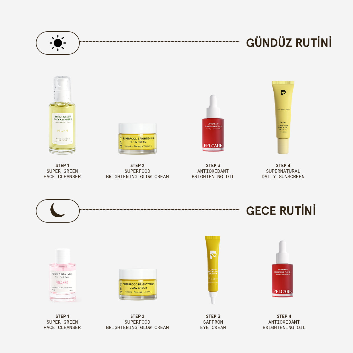 ANTIOXIDANT BRIGHTENING OIL