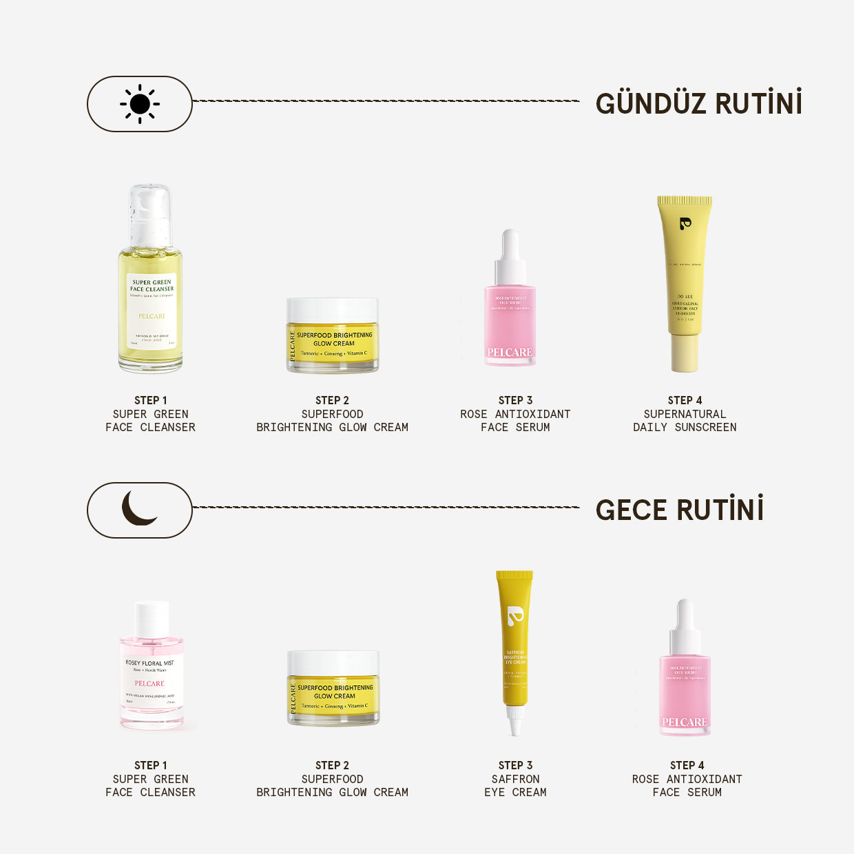 ROSE SUPER-ANTIOXIDANT SERUM